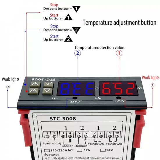 R Gulateur De Temp Rature Stc