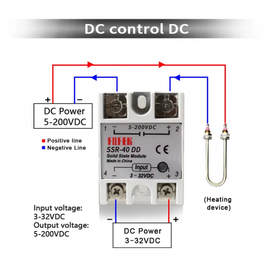 Relais statique à semi conducteur SSR 60A DD 3-32V DC 50-200V DC