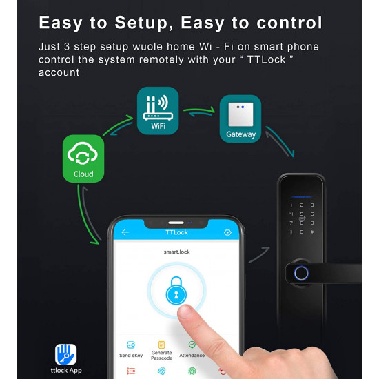 Passerelle bluetooth wifi TTLOCK pour Serrures de Porte Intelligente G2