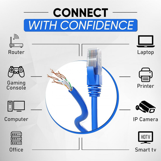 Cable réseau CAT6 UTP Haute Qualité