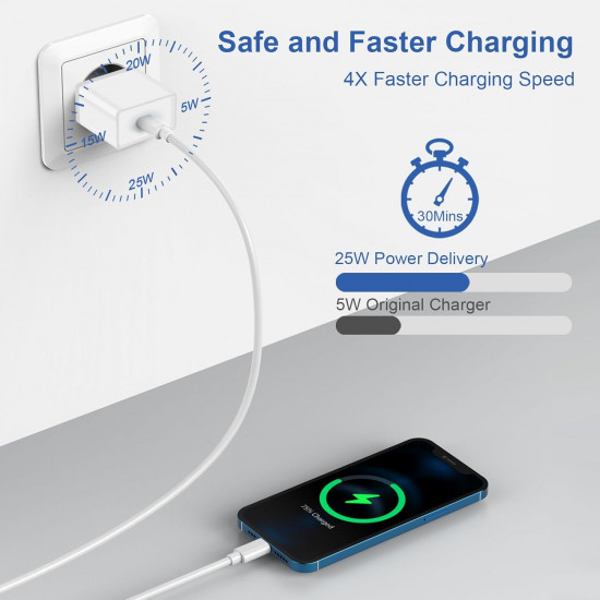 Chargeur Rapide iPhone, 20W  USB-C vers lightning revaleo Tk-94