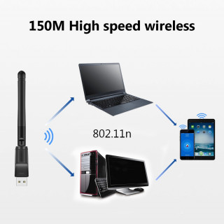 Mini adaptateur Wi-Fi USB 150 Mbps, pour PC, dongle ethernet, carte réseau  2.4 Ghz, antenne/récepteur Wi-Fi