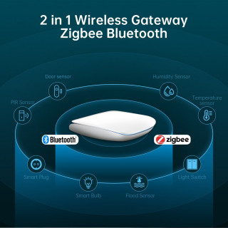 Passerelle Bluetooth & Zigbee 3.0 Tuya