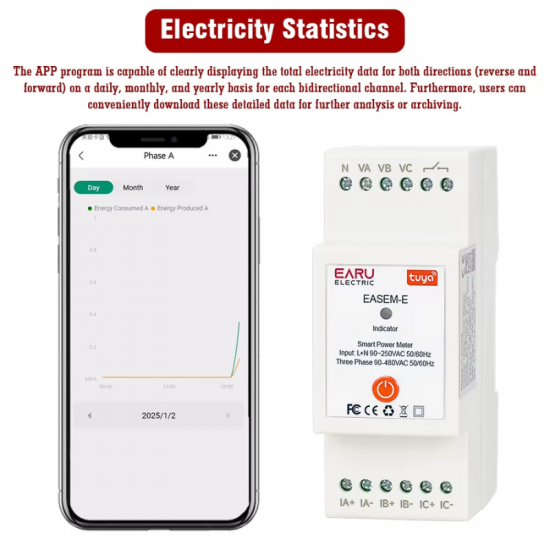 Module de contrôle et mesure puissance à distance wifi industrielle Triphasé  AC90-480V 120A