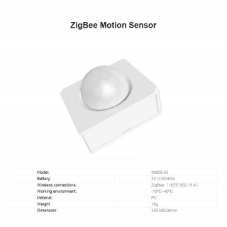 Kit de détection de mouvement Zigbee