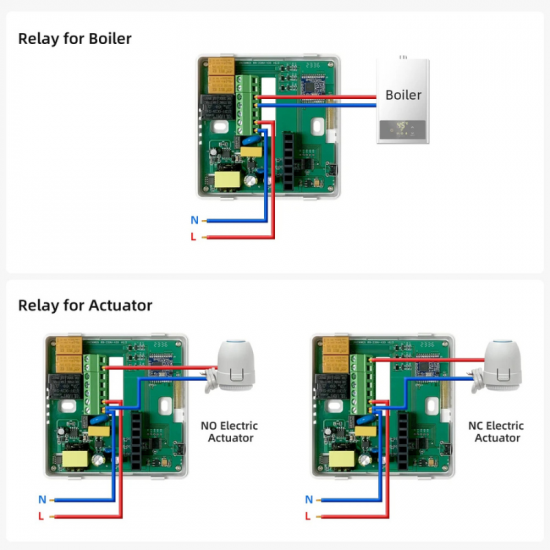 Thermostat intelligent WiFi sans fil avec écran LCD tactile Pour chaudière avec récepteur RF 200 Mètres