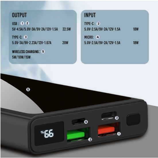 Batterie externe sans fil XO Design PR141 10000mAh PD + QC 3.0 Noir (blister UE)